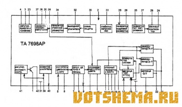 Микросхема TA7698AP