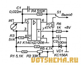 Автомобильная сигнализация