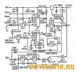 Автомобильная сигнализация