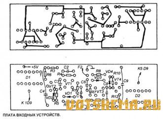 Частотомер - шкала КВ-приемника