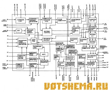 Малосигнальный тракт ТВ на микросхеме TA8659/TA8759