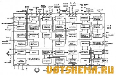 Микросхемы TDA8362, TDA8395, TDA4661, TDA4665