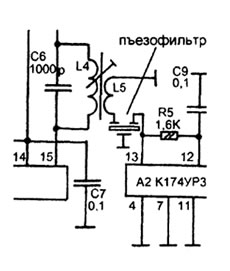 Автомобильная радиостанция 27 МГц