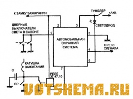 Схема противоугонной блокировки автомобиля