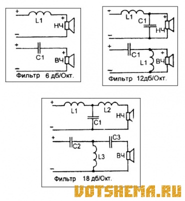 Схема двуполосных акустических систем