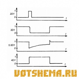 Микросхема К561ЛЕ5 (К176ЛЕ5)