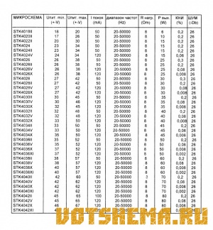 Микросхемы УМЗЧ STK4018-4048