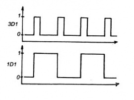 Микросхемы К561ТР2, К561ТМ2