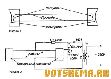 Схема двухсторонней телефонной станции