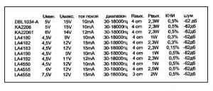 Микросхемы УМЗЧ DBL1034A, KA2206...