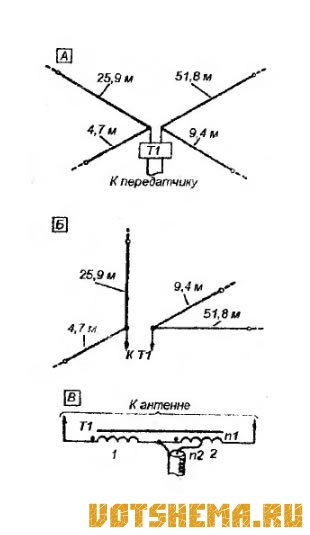 Схема антенны на девять диапазонов