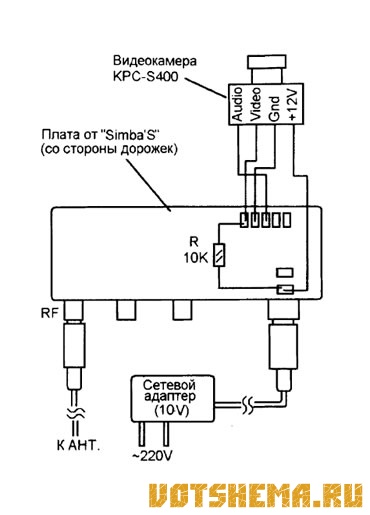 Подключение видеокамеры через RF-модулятор
